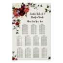 Buscar boda distribucion asientos Para ella