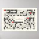 Buscar artes visuales posters Arquitectura