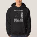 Buscar arquitectura sudaderas Fue