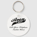 Buscar avon llaveros Señora