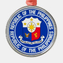 Buscar filipinas adornos Nacional