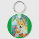 Buscar galés llaveros Perrito