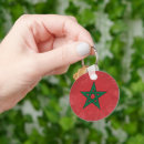 Buscar marruecos llaveros Vacaciones