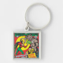 Buscar pronóstico llaveros Guerrero esmeralda