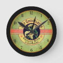 Buscar publicidad relojes de pared Rosa