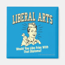 Buscar humor liberal imanes Divertido