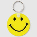 Buscar emoji de la sonrisa llaveros Cara sonriente
