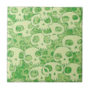 Buscar calaveras azulejos Huesos