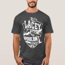 Buscar feliz año nuevo camisetas Diciembre