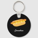 Buscar hot dog llaveros Humor