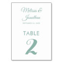 Buscar boda tarjetas mesa Minimalista