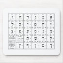 Buscar hebreo alfombrillas de raton Judío