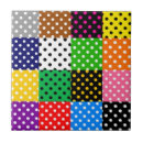 Buscar dots azulejos Moderno