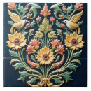 Buscar ornamento azulejos Cerámica
