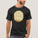 Buscar dunk camisetas Zopenco