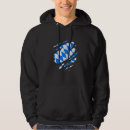Buscar munich sudaderas Europa