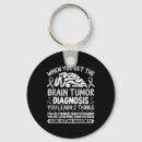 Buscar primeros auxilios llaveros Ensayo de riesgo suicida