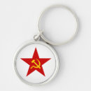 Buscar cccp llaveros Urss