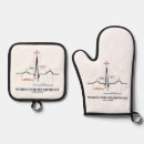 Buscar ecg Electrocardiograma
