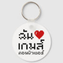 Buscar computadora llaveros Geek