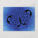 Buscar textura animal postales Naturaleza