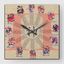 Buscar zodiaco chino relojes de pared Astrología