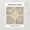 Buscar indianapolis postales Insignificante