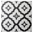 Buscar pasillos azulejos Para todos