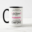 Buscar empresario tazas Nombre