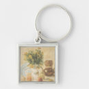 Buscar van gogh llaveros Flores