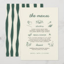 Buscar bistros invitaciones Francés