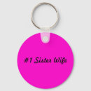 Buscar sister llaveros Humor