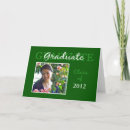 Buscar graduado 2012 Verde
