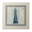 Buscar vintage azulejos Para ellos