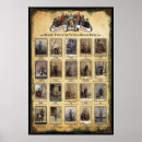 Buscar ejército británico posters Soldado