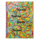 Buscar helen nombre helen Copia