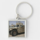 Buscar polic accesorios Militar