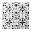 Buscar modelo geométrico azulejos Blanco y negro