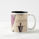 Buscar indios americanos tazas Blanco