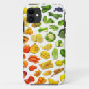 Buscar de cocinar fundas Para todos