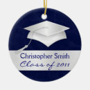 Buscar mayor 2011 Graduado