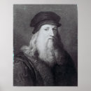 Buscar inventor posters Pintor