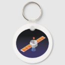 Buscar satélite llaveros Espacio