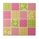Buscar dots azulejos Para ella