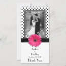 Buscar polk fotograficas tarjetas Lunares