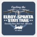 Buscar sparta Ciclismo