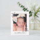 Buscar canvas invitaciones Invitados