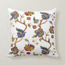 Buscar jacobean cojines Bordado