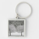 Buscar muebles llaveros Silla