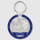 Buscar memoria llaveros Funeral